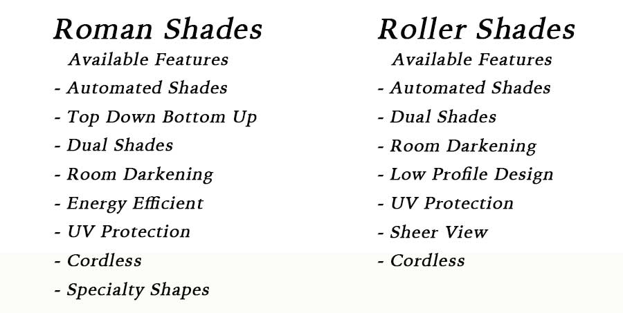 Side by side comparison Romans VS Rollers