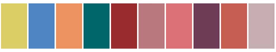 bold pantone colors for Minneapolis St Paul home 