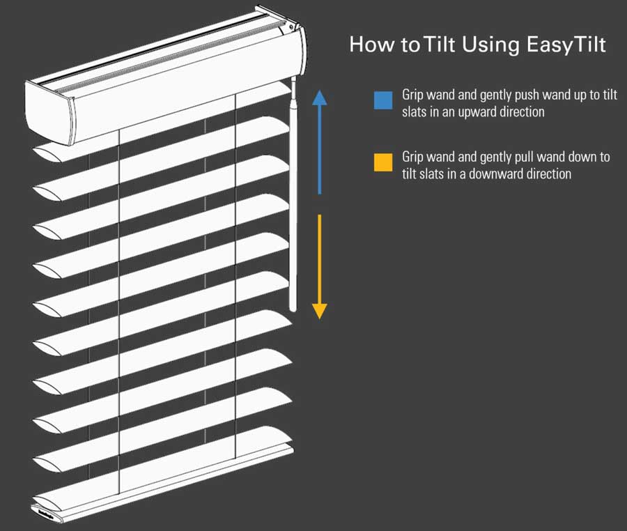 EasyTilt technology automated fabric blinds Minneapolis St Paul home